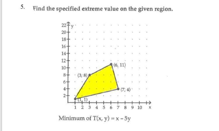 5.
Find the specified extreme value on the given region.
224
20+
18+
16+
14+
12+
10+
8+
6+
4+
(6, 11)
(3; 8)
(7; 4)
11),
1 2 3 4 5 67 8 9 10 x
++++
Minimum of T(x, y) = x-5y
