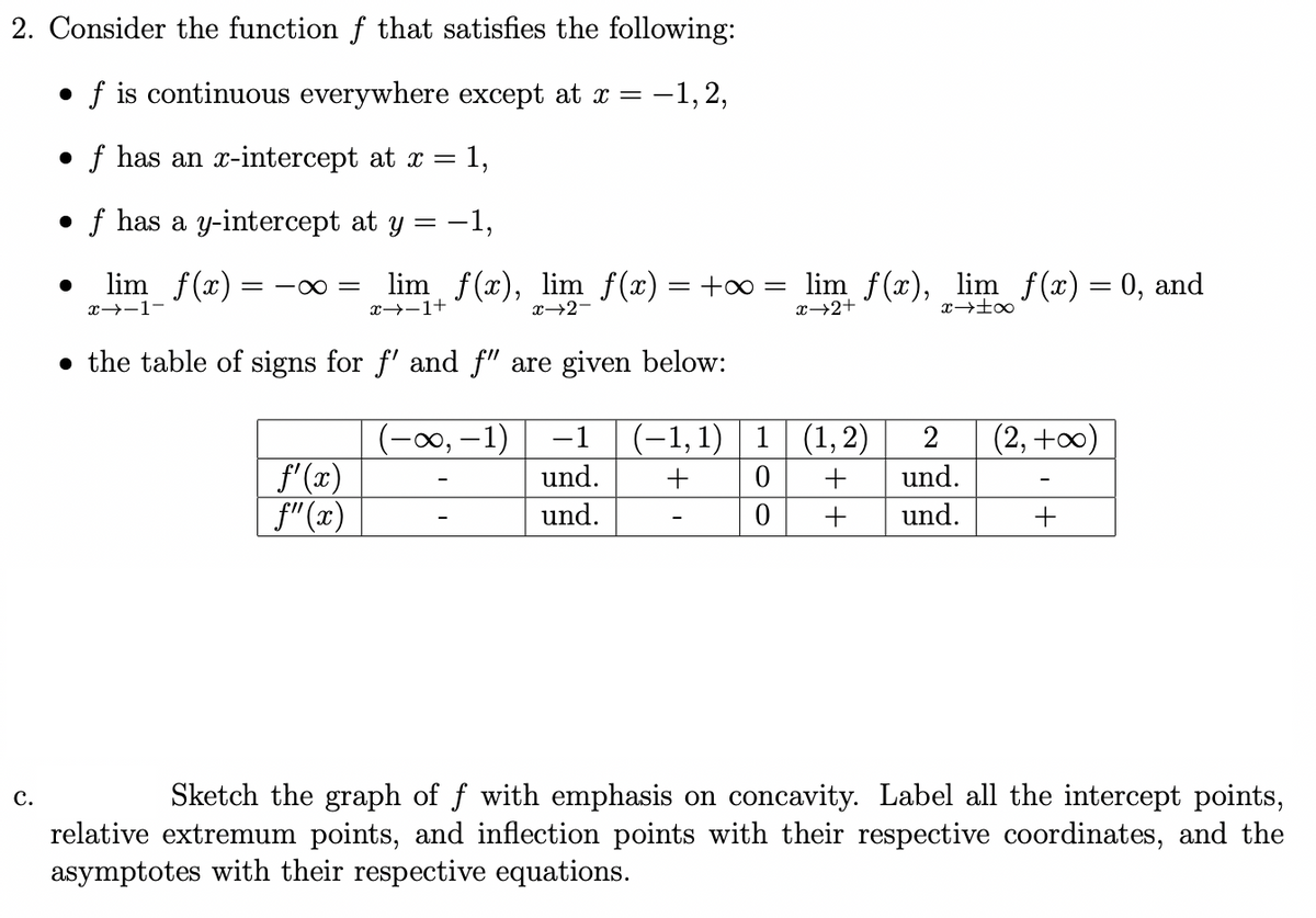 2. Consider the function ƒ that satisfies the following:
●
f is continuous everywhere except at x = -1
—1, 2,
f has an x-intercept at x = 1,
f has a y-intercept at y = −1,
lim f(x) =
C.
-[-←x
= ∞ = lim f(x), lim f(x) = +∞ = lim f(x), lim f(x) = 0, and
x→-1+
x-2-
x→2+
x→±∞
the table of signs for f' and f" are given below:
f'(x)
f"(x)
(-∞, -1) -1 (−1,1)| 1| (1, 2)
und.
+
0 +
und.
0
2 (2, +∞)
und.
+ und.
+
Sketch the graph of f with emphasis on concavity. Label all the intercept points,
relative extremum points, and inflection points with their respective coordinates, and the
asymptotes with their respective equations.