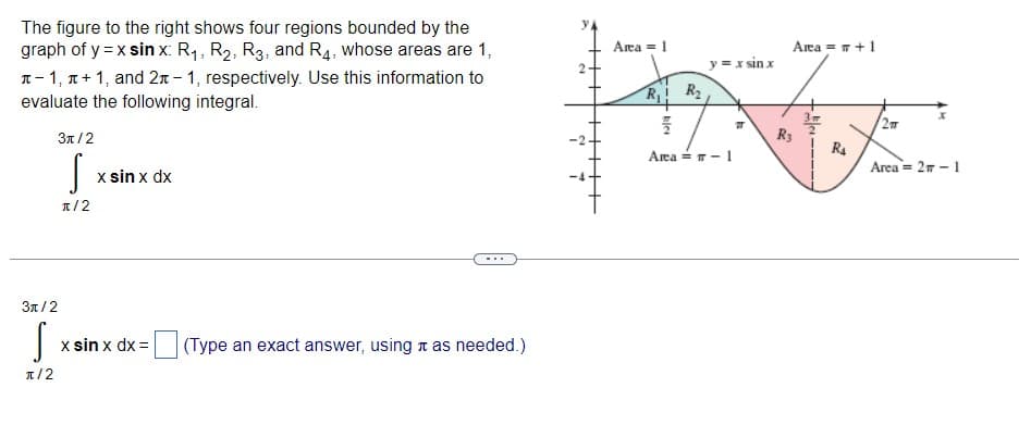 The figure to the right shows four regions bounded by the
graph of y = x sin x: R1, R2, R3, and R4, whose areas are 1,
T - 1, n+ 1, and 2n - 1, respectively. Use this information to
evaluate the following integral.
Area = 1
Area = +1
2
y = x sin x
R R2
/27
Зл /2
R3
R4
Area = 27 - 1
Arwa =-1
x sin x dx
1/2
Зл /2
x sin x dx =
(Type an exact answer, using t as needed.)
1/2
