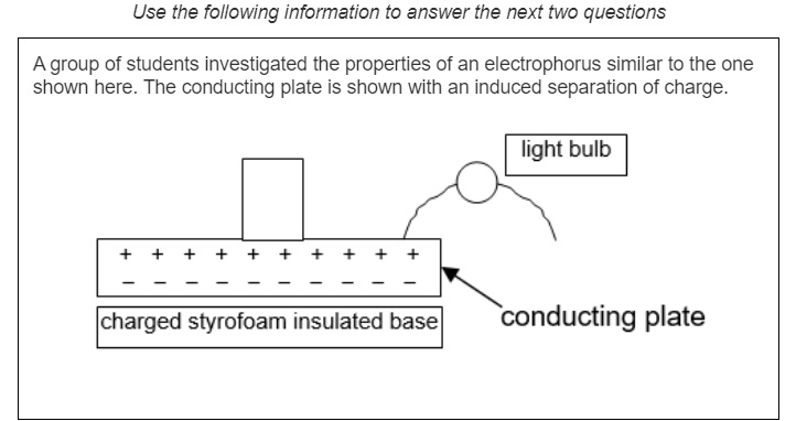 Use the following information to answer the next two questions
A group of students investigated the properties of an electrophorus similar to the one
shown here. The conducting plate is shown with an induced separation of charge.
light bulb
+
charged styrofoam insulated base
conducting plate
+
+
+
+
+
