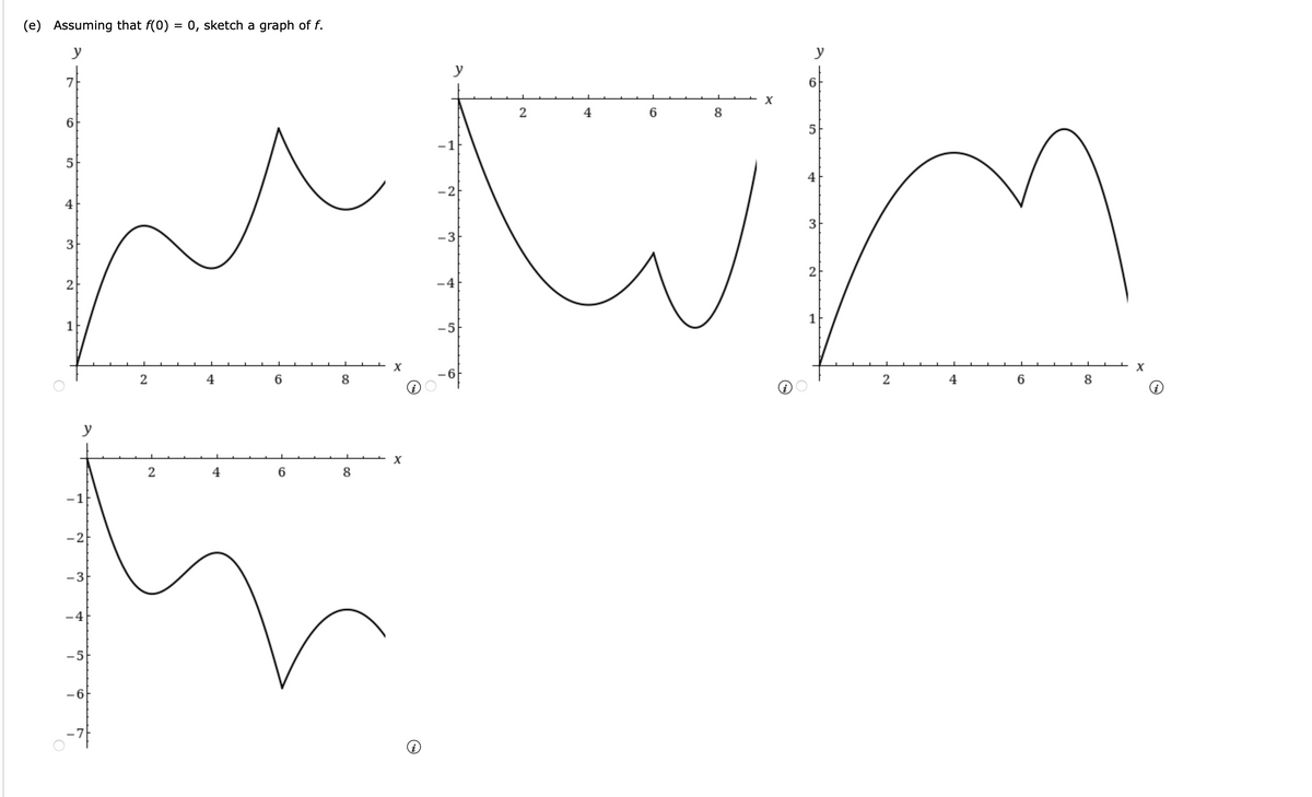 (e) Assuming that f(0) = 0, sketch a graph of f.
%3D
y
y
y
7
- X
2
8
6
-1
5
4
-2
4
-3
3
2
2
-4
1
1
-5
X
4
6.
8.
4
8
y
X
2
4
8
-1
-2
-3-
-4
-5
-6
2.
3.
