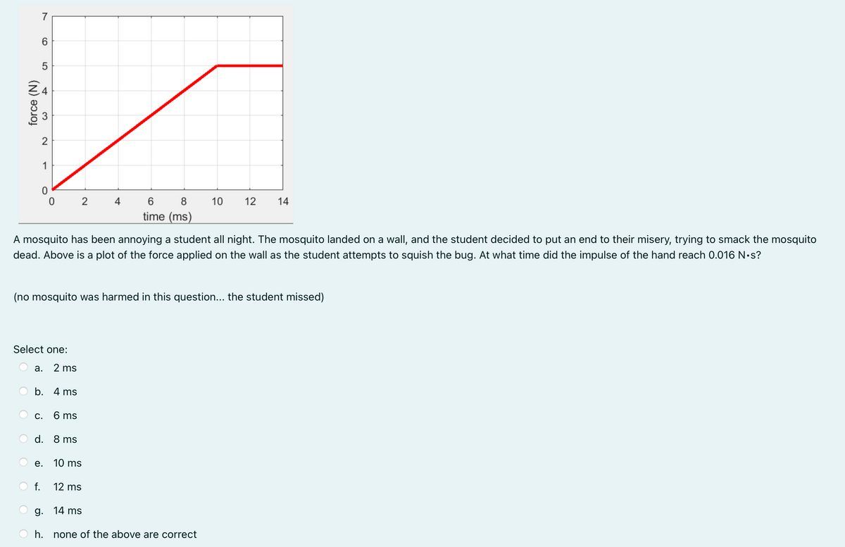 7
6.
5
1
2
4
6
8
10
12
14
time (ms)
A mosquito has been annoying a student all night. The mosquito landed on a wall, and the student decided to put an end to their misery, trying to smack the mosquito
dead. Above is a plot of the force applied on the wall as the student attempts to squish the bug. At what time did the impulse of the hand reach 0.016 N•s?
(no mosquito was harmed in this question... the student missed)
Select one:
а.
2 ms
b. 4 ms
С.
6 ms
d. 8 ms
е.
10 ms
f.
12 ms
g. 14 ms
h. none of the above are correct
force (N)
3.
