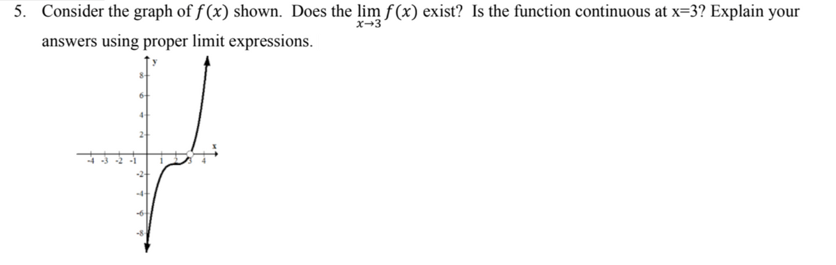 5. Consider the graph of f (x) shown. Does the lim f (x) exist? Is the function continuous at x=3? Explain your
x→3
answers using proper limit expressions.
8-
6-
4-
2-
-6-
-8-
