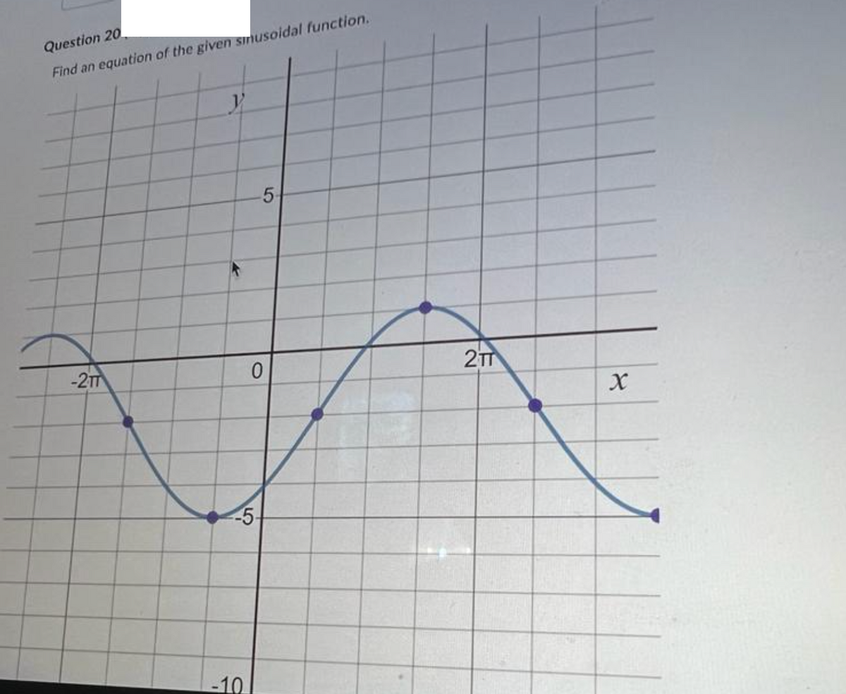 Question 20
Find an equation of the given sinusoidal function.
-2TT
y
-5
-10
0
-5-
2TT
X