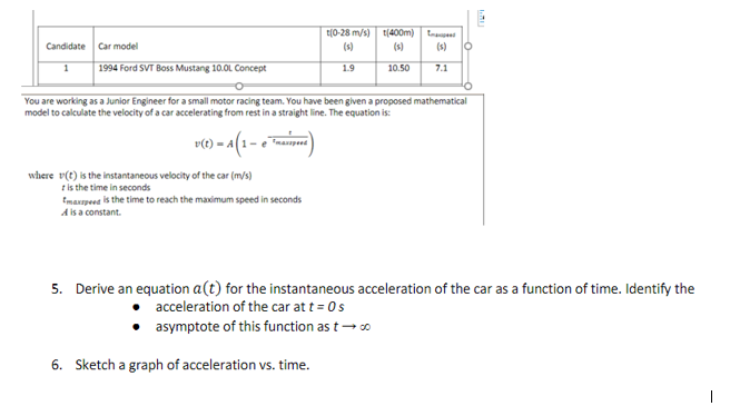 t(0-28 m/s)
(s)
(400m)
(s)
Candidate Car model
(s)
1994 Ford SVT Boss Mustang 10.0L Concept
1.9
10.50
7.1
You are working as a Junior Engineer for a small motor racing team. You have been given a proposed mathematical
model to calculate the velocity of a car accelerating from rest in a straight line. The equation is:
v(t)=A(1-e maps)
where v(t) is the instantaneous velocity of the car (m/s)
t is the time in seconds
maxspeed is the time to reach the maximum speed in seconds
A is a constant.
5. Derive an equation a(t) for the instantaneous acceleration of the car as a function of time. Identify the
• acceleration of the car at t = Os
• asymptote of this function as t→∞
6. Sketch a graph of acceleration vs. time.