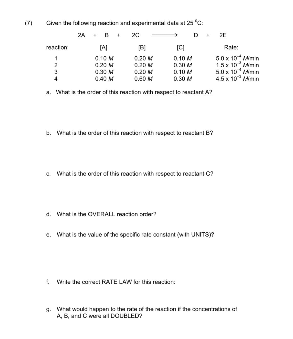 (7)
Given the following reaction and experimental data at 25 °C:
2A +
B + 2C
D +
reaction:
1
234
[A]
0.10 M
0.20 M
0.30 M
0.40 M
[B]
0.20 M
0.20 M
0.20 M
0.60 M
a. What is the order of this reaction with respect to reactant A?
e.
[C]
0.10 M
0.30 M
0.10 M
0.30 M
b. What is the order of this reaction with respect to reactant B?
C. What is the order of this reaction with respect to reactant C?
d. What is the OVERALL reaction order?
What is the value of the specific rate constant (with UNITS)?
f. Write the correct RATE LAW for this reaction:
2E
Rate:
5.0 x 104 M/min
1.5 x 10³ M/min
-3
5.0 x 104 M/min
4.5 x 10-³ M/min
g. What would happen to the rate of the reaction if the concentrations of
A, B, and C were all DOUBLED?