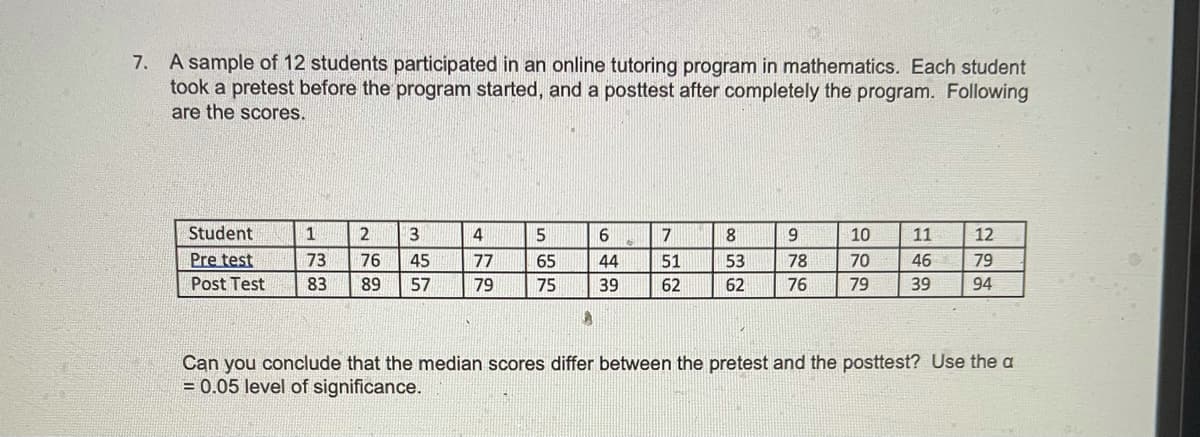 7. A sample of 12 students participated in an online tutoring program in mathematics. Each student
took a pretest before the program started, and a posttest after completely the program. Following
are the scores.
Student
1
4
5
6
7
9
10
11
12
Pre test
73
76
45
77
65
44
51
53
78
70
46
79
Post Test
83
89
57
79
75
39
62
76
79
39
94
Can you conclude that the median scores differ between the pretest and the posttest? Use the a
= 0.05 level of significance.
00 ino
