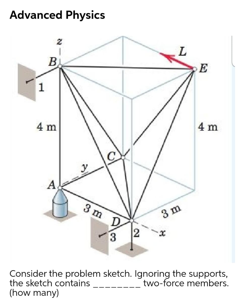 Advanced Physics
E
1
4 m
4 m
A
3 m D
3 m
2
3
Consider the problem sketch. Ignoring the supports,
the sketch contains
(how many)
two-force members.
