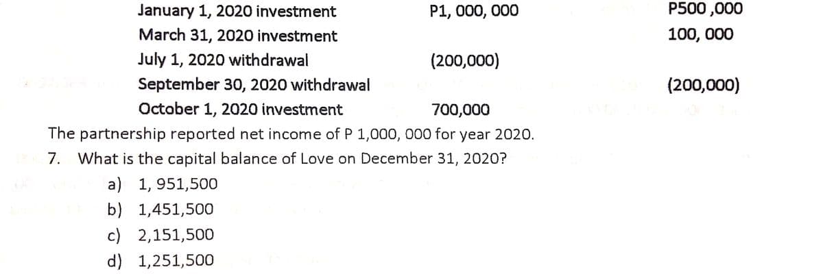 January 1, 2020 investment
P1, 000, 000
P500 ,000
March 31, 2020 investment
100, 000
July 1, 2020 withdrawal
(200,000)
September 30, 2020 withdrawal
(200,000)
October 1, 2020 investment
700,000
The partnership reported net income of P 1,000, 000 for year 2020.
7. What is the capital balance of Love on December 31, 2020?
a) 1, 951,500
b) 1,451,500
c) 2,151,500
d) 1,251,500
