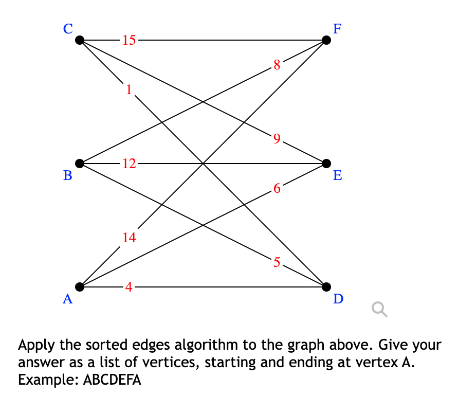 C
F
-15.
12-
В
E
14
-4-
A
D
Apply the sorted edges algorithm to the graph above. Give your
answer as a list of vertices, starting and ending at vertex A.
Example: ABCDEFA
