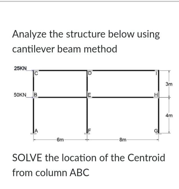 Analyze the structure below using
cantilever beam method
25KN
C
3m
50KNB.
4m
JA
-6m-
-8m
SOLVE the location of the Centroid
from column ABC
