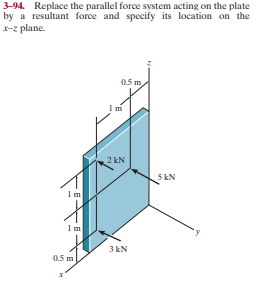 3-94. Replace the parallel force system acting on the plate
by a resultant force and specify its location on the
x-z plane.
0.5 m
2 kN
5 kN
1m
3 kN
0.5 m
