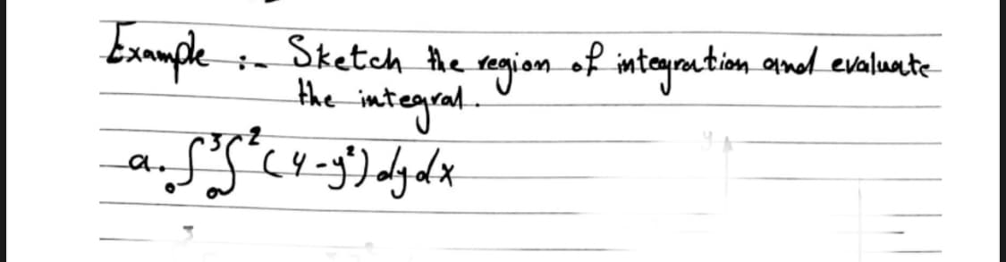 Example s- .
Sketch he regian of inteyration oanol evaluate
the
integral-
