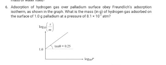 6. Adsorption of hydrogen gas over palladium surface obey Freundlich's adsorption
isotherm, as shown in the graph. What is the mass (in g) of hydrogen gas adsorbed on
the surface of 1.0 g palladium at a pressure of 8.1 x 10³ atm?
logio
m
tane = 0.25
1.0
logio