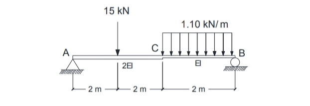 15 kN
1.10 kN/ m
A
В
2EI
2 m
2 m
2 m
