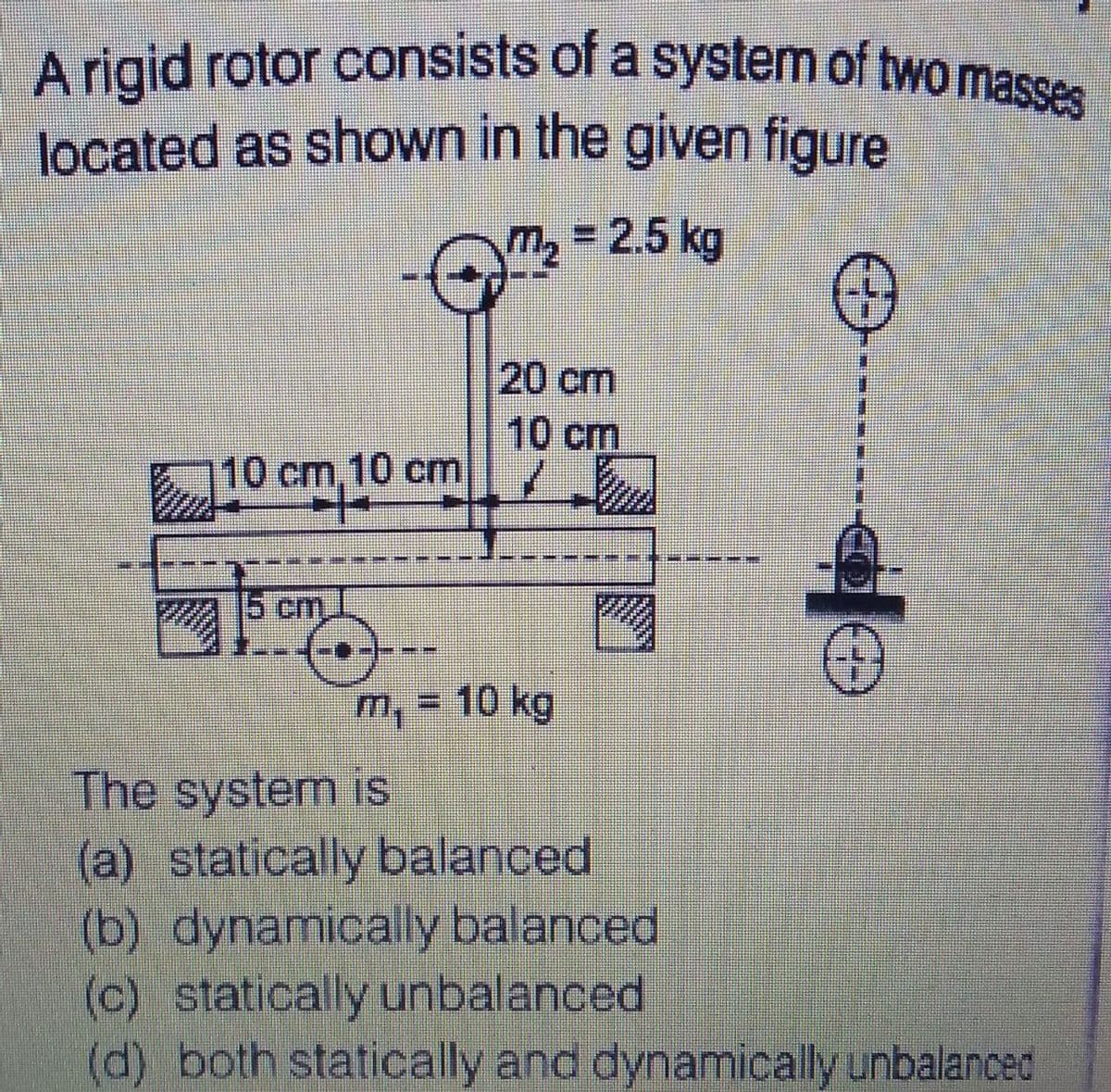 A rigid rotor consists of a system of two masses
located as shown in the given figure
m2 = 2.5 kg
20 cm
10cm
10cm,10 cm
15cm
m, = 10 kg
The system is
(a) statically balanced
(b) dynamically balanced
(c) statically unbalanced
(d) both statically and dynamically unbalanced
