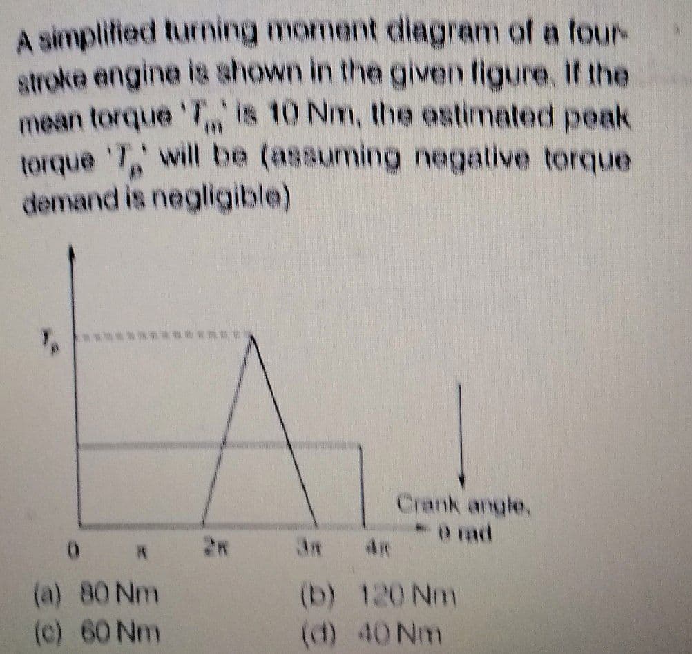 A simplified turning moment diagram of a four
stroke engine is ahown in the given tigure, If the
mean torque 7m is 10 Nm, the estimated peak
torque T, will be (assuming negative torque
demand is negligible)
Crank angle,
0 rad
2R
(a) 80 Nm
(b) 120 Nm
(d) 40 Nm
(c) 60 Nm
