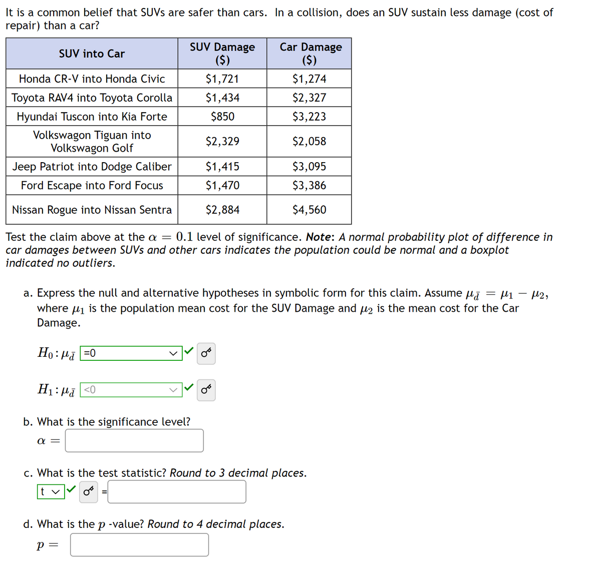 It is a common belief that SUVs are safer than cars. In a collision, does an SUV sustain less damage (cost of
repair) than a car?
SUV into Car
Honda CR-V into Honda Civic
Toyota RAV4 into Toyota Corolla
Hyundai Tuscon into Kia Forte
Volkswagon Tiguan into
Volkswagon Golf
Jeep Patriot into Dodge Caliber
Ford Escape into Ford Focus
Nissan Rogue into Nissan Sentra
SUV Damage
($)
$1,721
$1,434
$850
$2,329
$1,415
$1,470
$2,884
Test the claim above at the a = 0.1 level of significance. Note: A normal probability plot of difference in
car damages between SUVs and other cars indicates the population could be normal and a boxplot
indicated no outliers.
Car Damage
($)
$1,274
$2,327
$3,223
$2,058
$3,095
$3,386
$4,560
= μ1
a. Express the null and alternative hypotheses in symbolic form for this claim. Assume μ
where ₁ is the population mean cost for the SUV Damage and μ2 is the mean cost for the Car
Damage.
Ho: p=0
H₁:μā
b. What is the significance level?
α =
<0
c. What is the test statistic? Round to 3 decimal places.
t v
d. What is the p-value? Round to 4 decimal places.
P =
μ2,