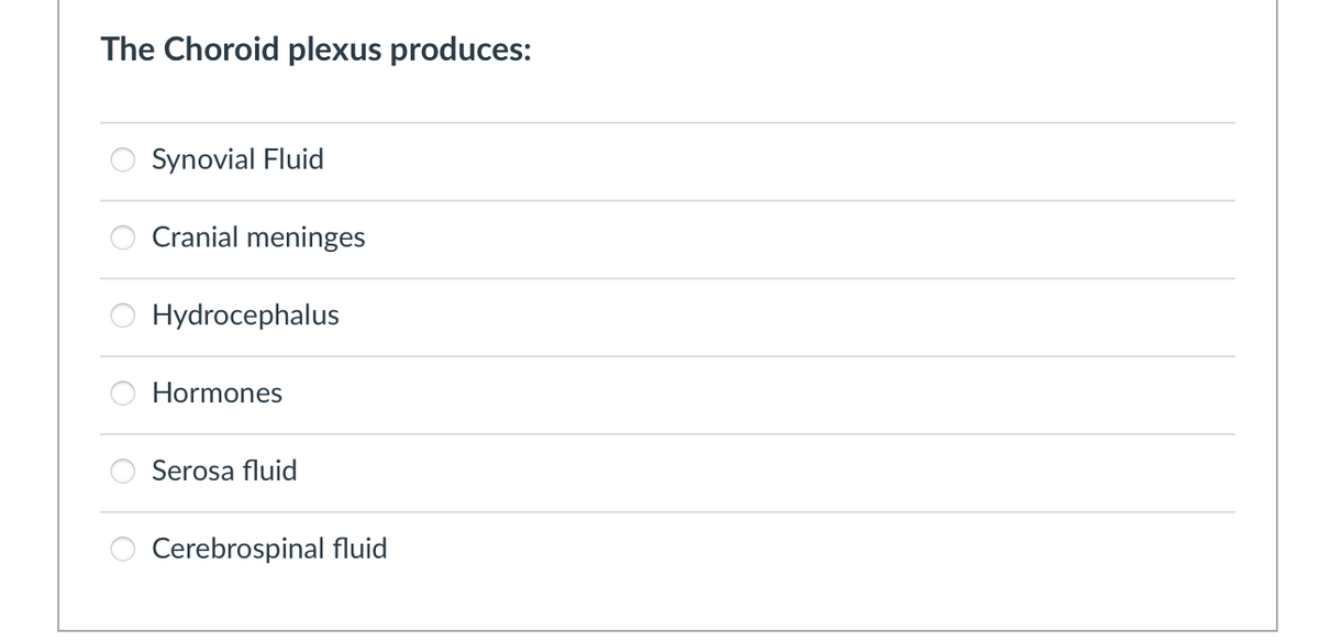 The Choroid plexus produces:
Synovial Fluid
Cranial meninges
Hydrocephalus
Hormones
Serosa fluid
Cerebrospinal fluid
