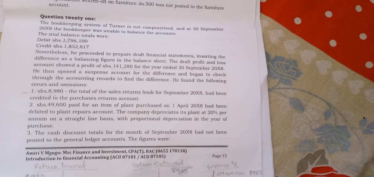 ltên-off on furniture shs.500 was not posted to the furniture
account.
Question twenty one:
The bookkeeping system of Turner is not computerised, and at 30 September
20X8 the bookkeeper was unable to balance the accounts.
The trial balance totals were:
Debit shs. 1,796,100
Credit shs. 1,852,817
Nevertheless, he proceeded to prepare draft financial statements, inserting the
difference as a balancing figure in the balance sheet. The draft profit and loss
account showed a profit of shs. 141,280 for the year ended 30 September 20X8.
He then opened a suspense account for the difference and began to check
through the accounting records to find the difference. He found the following
errors and omissions:
1. shs.8,980 - the total of the sales returns book for September 20X8, had been
credited to the purchases returns account.
2. shs.49,600 paid for an item of plant purchased on 1 April 20X8 had been
debited to plant repairs account. The company depreciates its plant at 20% per
annum on a straight line basis, with proportional depreciation in the year of
purchase.
3. The cash discount totals for the month of September 20X8 had not been
posted to the general ledger accounts. The figures were:
Amiri Y Mgogo: Msc Finance and Investment, CPA(T), BAC (0655 170338)
Introduction to financial Accounting (ACU 07101 / ACU 07105)
Page 15
Retuin Cutward
8986
Return Inward
Susponso
Lietuin inue. 8980
