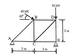 30 kN
40 kN
45°
B
Dy
2 m
A
2 m
2 m
