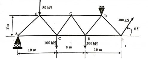 50 KN
300 KN
63
100 KN
200 KN
10 m
10 m
ug
