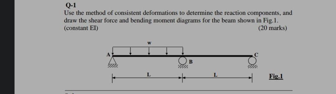 Q-1
Use the method of consistent deformations to determine the reaction components, and
draw the shear force and bending moment diagrams for the beam shown in Fig.1.
(constant EI)
(20 marks)
B
L
Fig.1
