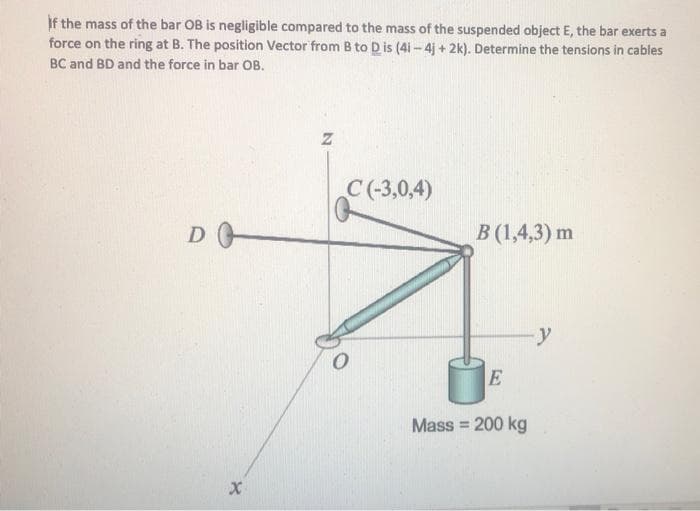 If the mass of the bar OB is negligible compared to the mass of the suspended object E, the bar exerts a
force on the ring at B. The position Vector from B to D is (4i - 4j + 2k). Determine the tensions in cables
BC and BD and the force in bar OB.
C(-3,0,4)
B (1,4,3) m
0.
Mass = 200 kg
%3D
