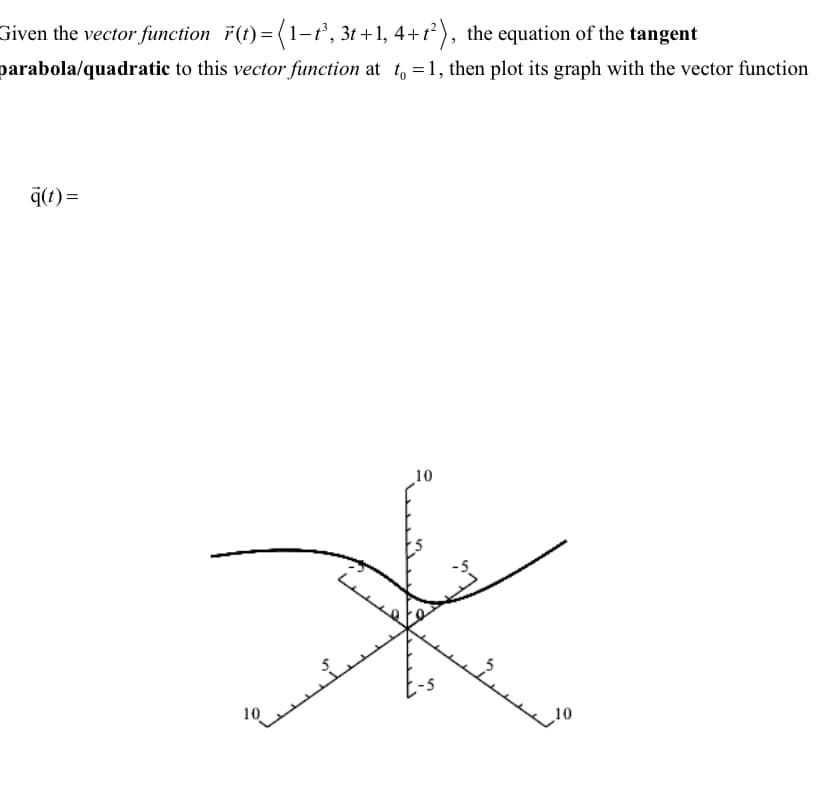 Given the vector function r(t)=(1−t³, 3t+1, 4+1²), the equation of the tangent
parabola/quadratic to this vector function at to = 1, then plot its graph with the vector function
q(t) =
10
*
10
نسبة
نس