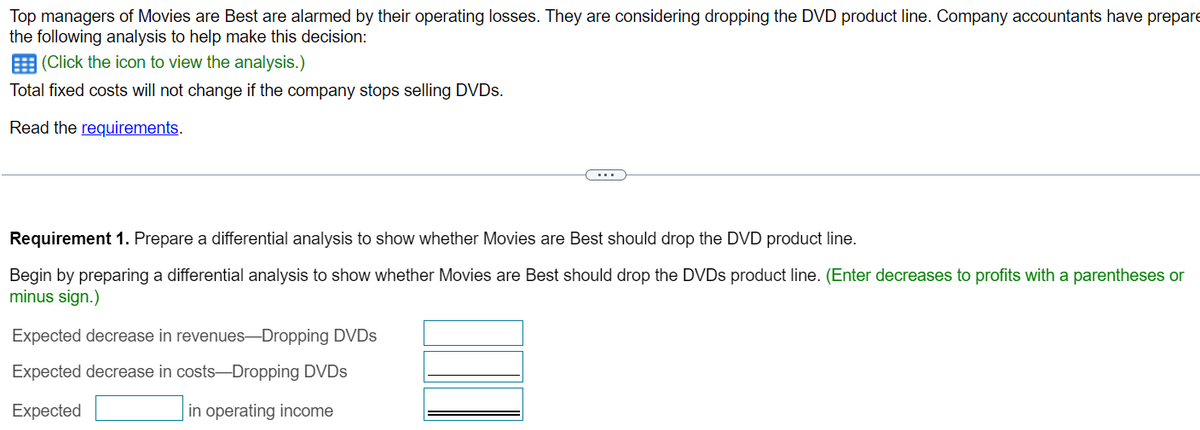 Top managers of Movies are Best are alarmed by their operating losses. They are considering dropping the DVD product line. Company accountants have prepare
the following analysis to help make this decision:
(Click the icon to view the analysis.)
Total fixed costs will not change if the company stops selling DVDs.
Read the requirements.
Requirement 1. Prepare a differential analysis to show whether Movies are Best should drop the DVD product line.
Begin by preparing a differential analysis to show whether Movies are Best should drop the DVDs product line. (Enter decreases to profits with a parentheses or
minus sign.)
Expected decrease in revenues-Dropping DVDs
Expected decrease in costs-Dropping DVDs
Expected
in operating income