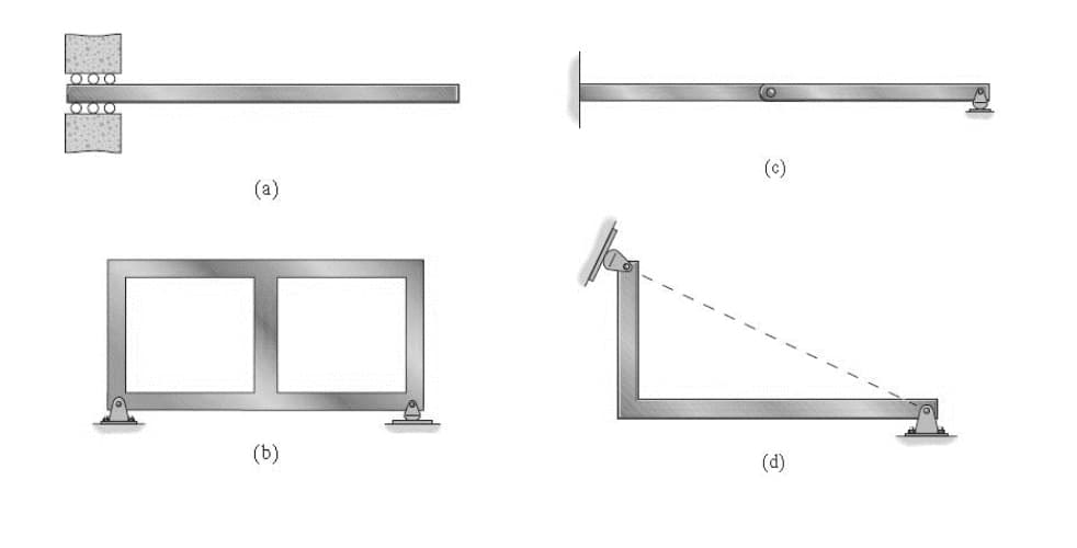 [
(a)
(b)
(c)
(d)