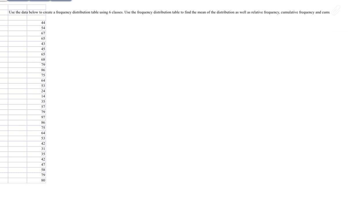 Use the data below to create a frequency distribution table using 6 classes. Use the frequency distribution table to find the mean of the distribution as well as relative frequency, cumulative frequency and cumu
44
54
67
65
43
45
65
68
79
86
75
64
53
24
14
35
57
79
97
86
75
64
53
42
31
35
42
47
58
79
80