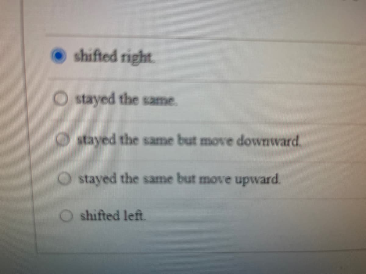 shifted right.
Ostayed the same.
Ostayed the same but move downward.
Ostayed the same but move upward.
shifted left.