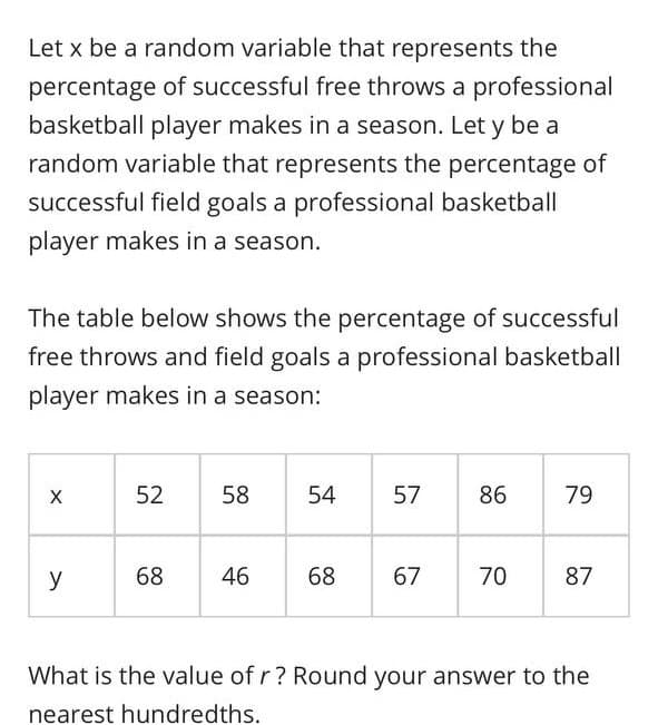 Let x be a random variable that represents the
percentage of successful free throws a professional
basketball player makes in a season. Let y be a
random variable that represents the percentage of
successful field goals a professional basketball
player makes in a season.
The table below shows the percentage of successful
free throws and field goals a professional basketball
player makes in a season:
X
52
58
54
57
86
79
y
68
46
68 67
70
87
What is the value of r? Round your answer to the
nearest hundredths.