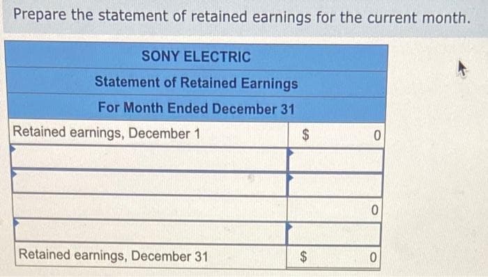 Prepare the statement of retained earnings for the current month.
SONY ELECTRIC
Statement of Retained Earnings
For Month Ended December 31
$
Retained earnings, December 1
Retained earnings, December 31
$
0
0
0