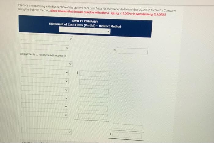 Prepare the operating activities section of the statement of cash flows for the year ended November 30, 2022, for Swifty Company,
using the indirect method. (Show amounts that decrease cash flow with either a-signes -15,000 or in parenthesis eg. (15,000))
SWIFTY COMPANY
Statement of Cash Flows (Partial)- Indirect Method
Adjustments to reconcile net income to