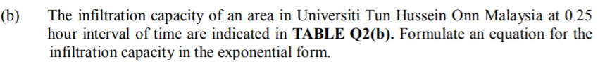 The infiltration capacity of an area in Universiti Tun Hussein Onn Malaysia at 0.25
hour interval of time are indicated in TABLE Q2(b). Formulate an equation for the
infiltration capacity in the exponential form.
(b)
