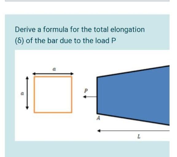 Derive a formula for the total elongation
(6) of the bar due to the load P
a
A
