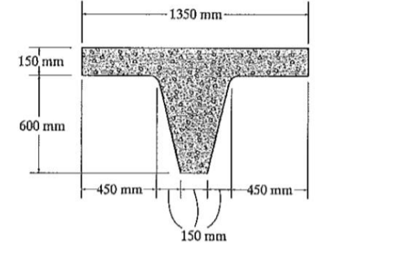 150 mm
600 mm
-450 mm-
1350 mm-
150 mm
450 mm-