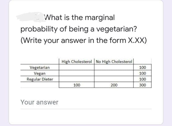 What is the marginal
probability of being a vegetarian?
(Write your answer in the form X.XX)
High Cholesterol No High Cholesterol
100
Vegetarian
Vegan
Regular Dieter
100
100
100
200
300
Your answer
