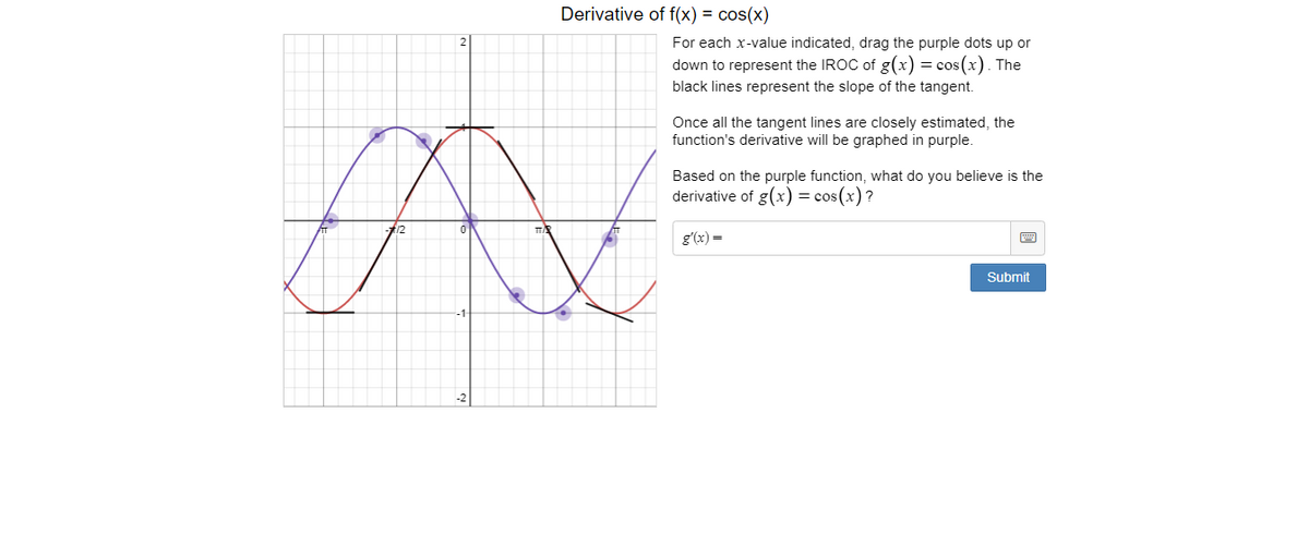 Derivative of f(x) = cos(x)
For each x-value indicated, drag the purple dots up or
down to represent the IROC of g(x) = cos (x). The
black lines represent the slope of the tangent.
Once all the tangent lines are closely estimated, the
function's derivative will be graphed in purple.
Based on the purple function, what do you believe is the
derivative of g(x) = cos (x)?
g'(x) =
Submit
