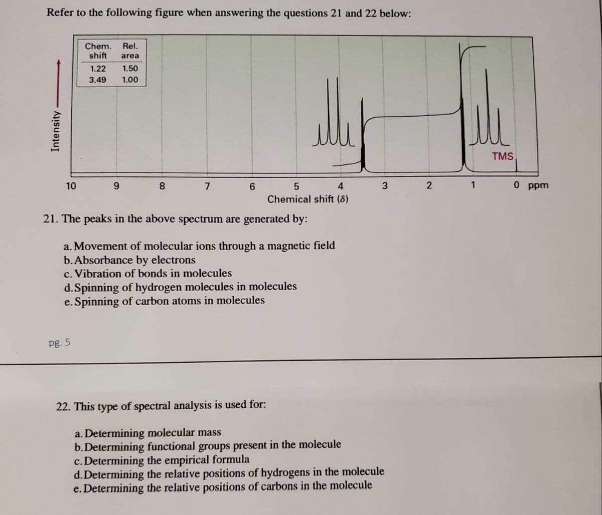 Refer to the following figure when answering the questions 21 and 22 below:
Rel.
Chem.
shift
area
1.22
1.50
3.49
1.00
TMS
10
8.
7
6.
4
1
0 ppm
Chemical shift (8)
21. The peaks in the above spectrum are generated by:
a. Movement of molecular ions through a magnetic field
b.Absorbance by electrons
c. Vibration of bonds in molecules
d. Spinning of hydrogen molecules in molecules
e. Spinning of carbon atoms in molecules
pg. 5
22. This type of spectral analysis is used for:
a. Determining molecular mass
b.Determining functional groups present in the molecule
c. Determining the empirical formula
d.Determining the relative positions of hydrogens in the molecule
e. Determining the relative positions of carbons in the molecule
Intensity
