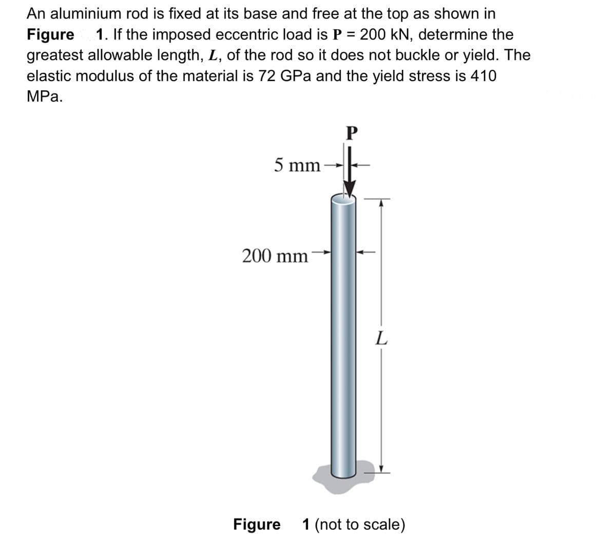 An aluminium rod is fixed at its base and free at the top as shown in
Figure 1. If the imposed eccentric load is P = 200 kN, determine the
greatest allowable length, L, of the rod so it does not buckle or yield. The
elastic modulus of the material is 72 GPa and the yield stress is 410
MPa.
5 mm
200 mm
Figure
P
L
1 (not to scale)