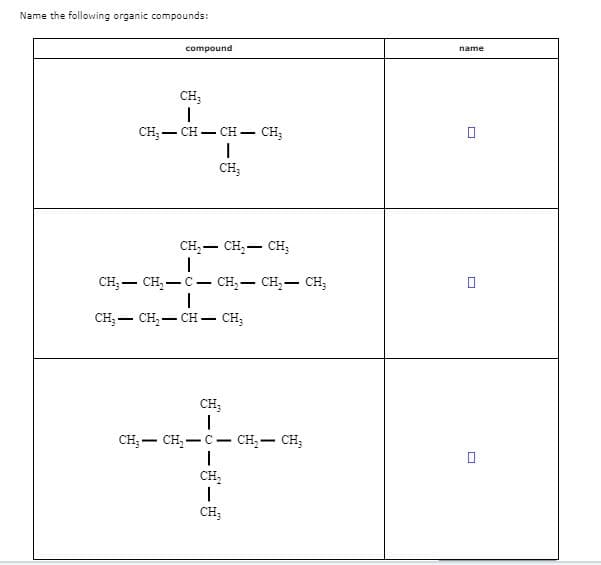 Name the following organic compounds:
паme
compound
CH;
сH, — сн — сн —— сн,
CH;
CH — сн, — сн,
CH, — сн, — с —
CH, — сн, — сн,
сH, — сн, — сн — сн,
CH;
сH, — сн, — с — сн, — сн,
CH,
CH;
