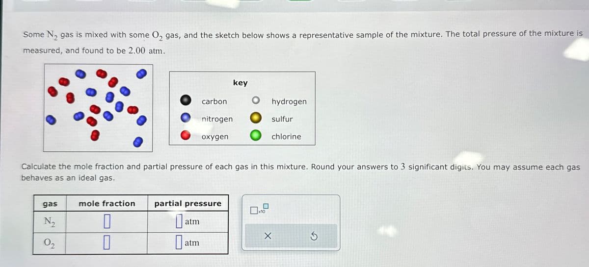 Some N2 gas is mixed with some O2 gas, and the sketch below shows a representative sample of the mixture. The total pressure of the mixture is
measured, and found to be 2.00 atm.
key
carbon
hydrogen
nitrogen
sulfur
oxygen
chlorine
Calculate the mole fraction and partial pressure of each gas in this mixture. Round your answers to 3 significant digits. You may assume each gas
behaves as an ideal gas.
gas
mole fraction
partial pressure
×10
N₂
☐
☐
atm
02
☐
☐ at
atm