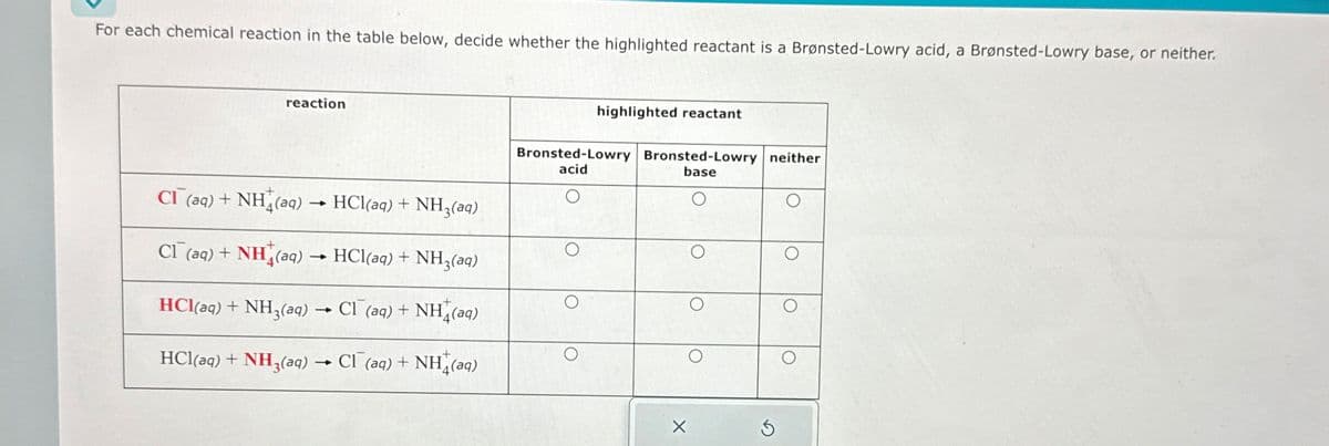 For each chemical reaction in the table below, decide whether the highlighted reactant is a Brønsted-Lowry acid, a Brønsted-Lowry base, or neither.
reaction
CI (aq) + NHţ(aq)
→
HCl(aq) + NH3(aq)
highlighted reactant
Bronsted-Lowry Bronsted-Lowry neither
acid
base
CI (aq) + NH(aq) → HCl(aq) + NH3(aq)
-
HCl(aq) + NH3(aq) → Cl¯ (aq) + NH(aq)
HCl(aq) + NH3(aq) → Cl(aq) + NH(aq)
D