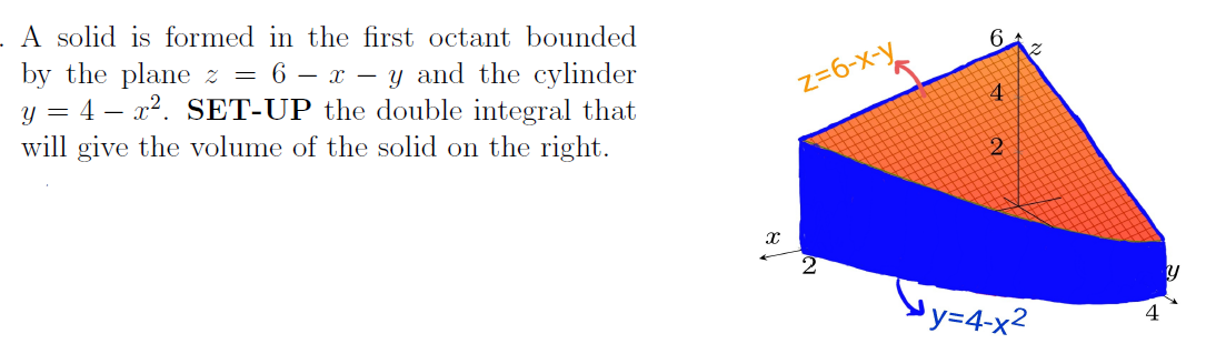 . A solid is formed in the first octant bounded
by the plane z = 6 – x - y and the cylinder
4 – x2. SET-UP the double integral that
will give the volume of the solid on the right.
y =
z=6-x-y
4
y=4-x2
4
