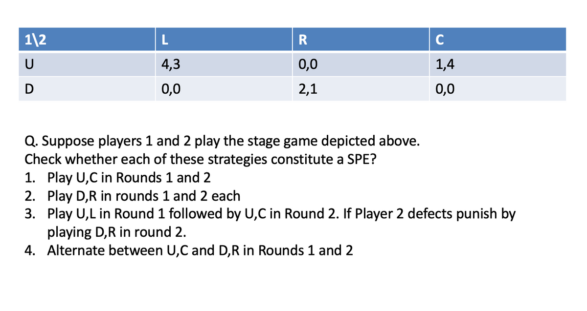 1\2
U
D
L
4,3
0,0
R
0,0
2,1
C
1,4
0,0
Q. Suppose players 1 and 2 play the stage game depicted above.
Check whether each of these strategies constitute a SPE?
1. Play U,C in Rounds 1 and 2
2. Play D,R in rounds 1 and 2 each
3.
Play U,L in Round 1 followed by U,C in Round 2. If Player 2 defects punish by
playing D,R in round 2.
4. Alternate between U,C and D,R in Rounds 1 and 2