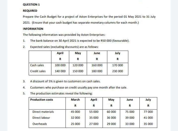 QUESTION 1
REQUIRED
Prepare the Cash Budget for a project of Aston Enterprises for the period 01 May 2021 to 31 July
2021. (Ensure that your cash budget has separate monetary columns for each month.)
INFORMATION
The following information was provided by Aston Enterprises:
1. The bank balance on 30 April 2021 is expected to be R50 000 (favourable).
2. Expected sales (excluding discounts) are as follows:
April
May
June
July
R
R
R.
R
Cash sales
100 000
120 000
160 000
170 000
Credit sales
140 000
150 000
180 000
230 000
3. A discount of 5% is given to customers on cash sales.
4. Customers who purchase on credit usually pay one month after the sale.
5. The production estimates reveal the following:
Production costs
March
April
May
June
July
R
R
R
R
R
Direct materials
75 000
77 000
45 000
55 000
60 000
Direct labour
32 000
35 000
36 000
39 000
41 000
Overheads
25 000
27 000
29 000
33 000
35 000
