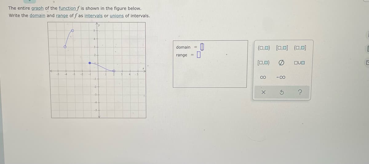 The entire graph of the function f is shown in the figure below.
Write the domain and range of f as intervals or unions of intervals.
4-
domain
(0,0)
[0,0) (0,0)
range
%3!
[0,0)
OUD
-5
00
- 0
